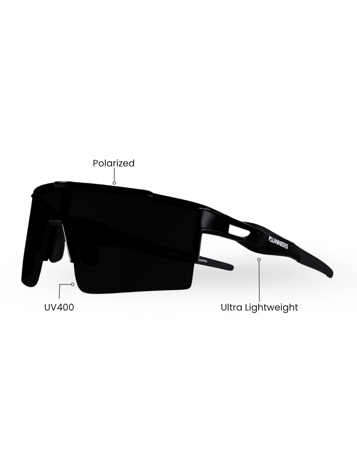 Blackout Full Frame Running Sunglasses - Sideview